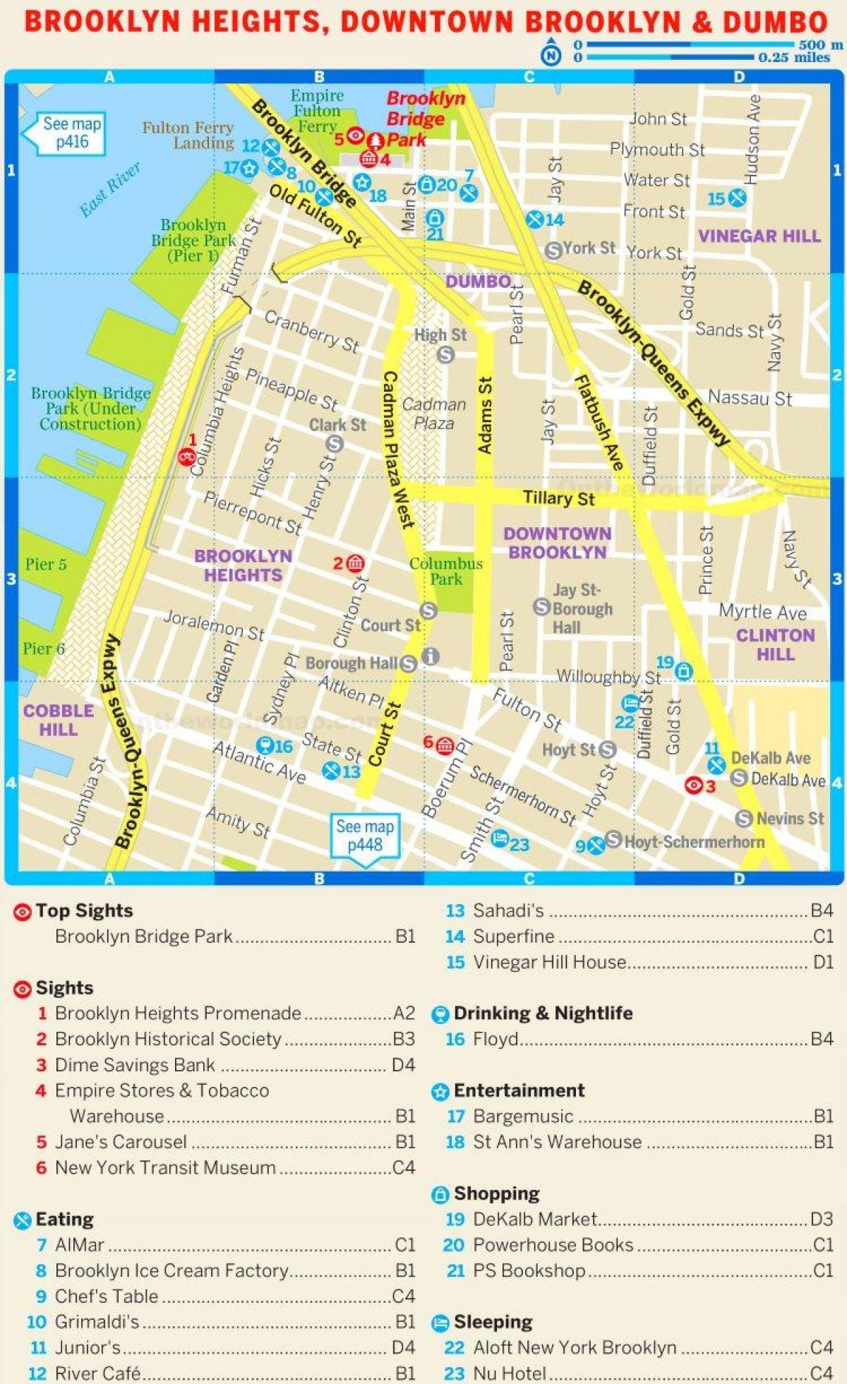 Brooklyn sights map